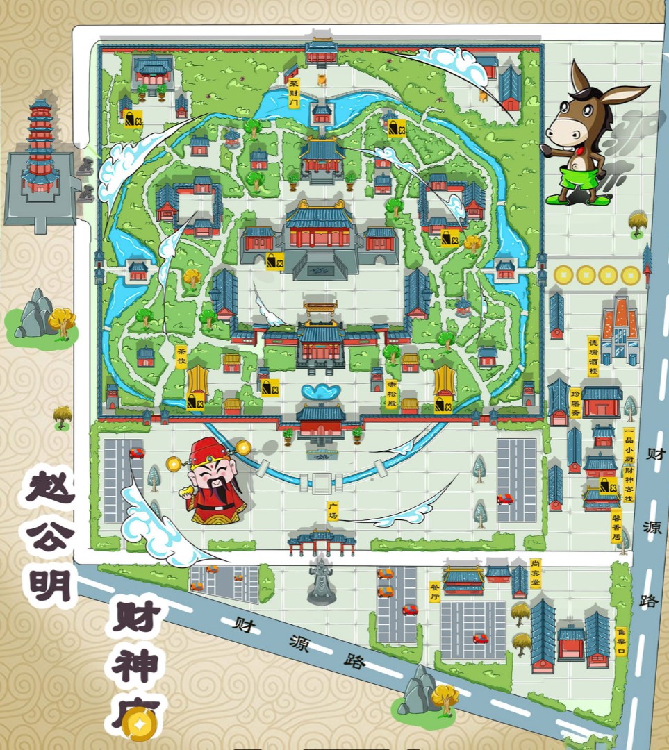 澄江寺庙类手绘地图